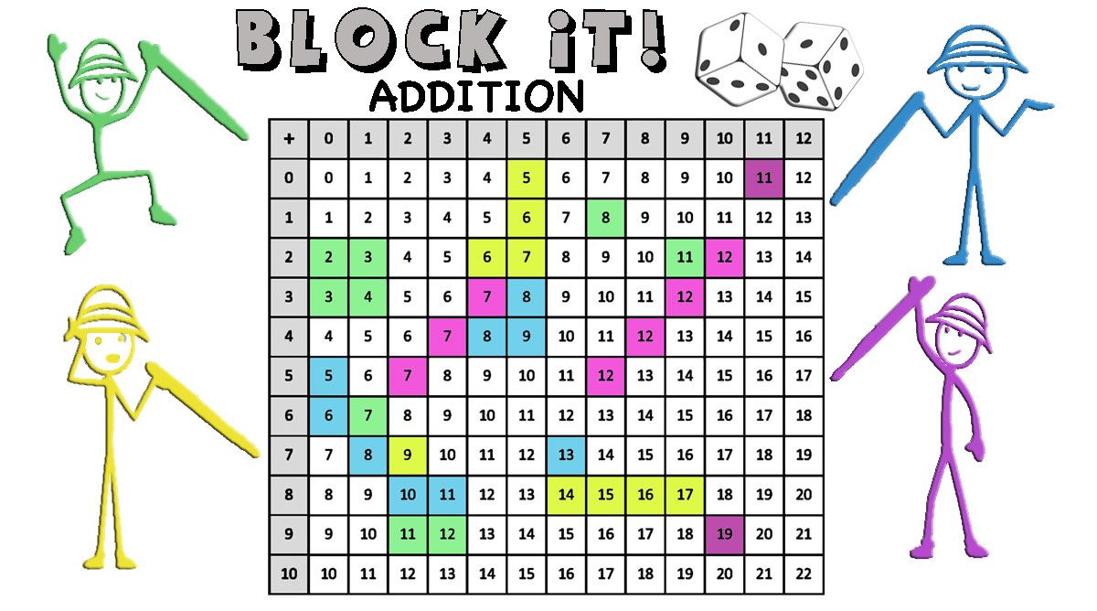 Block it! Addition!
