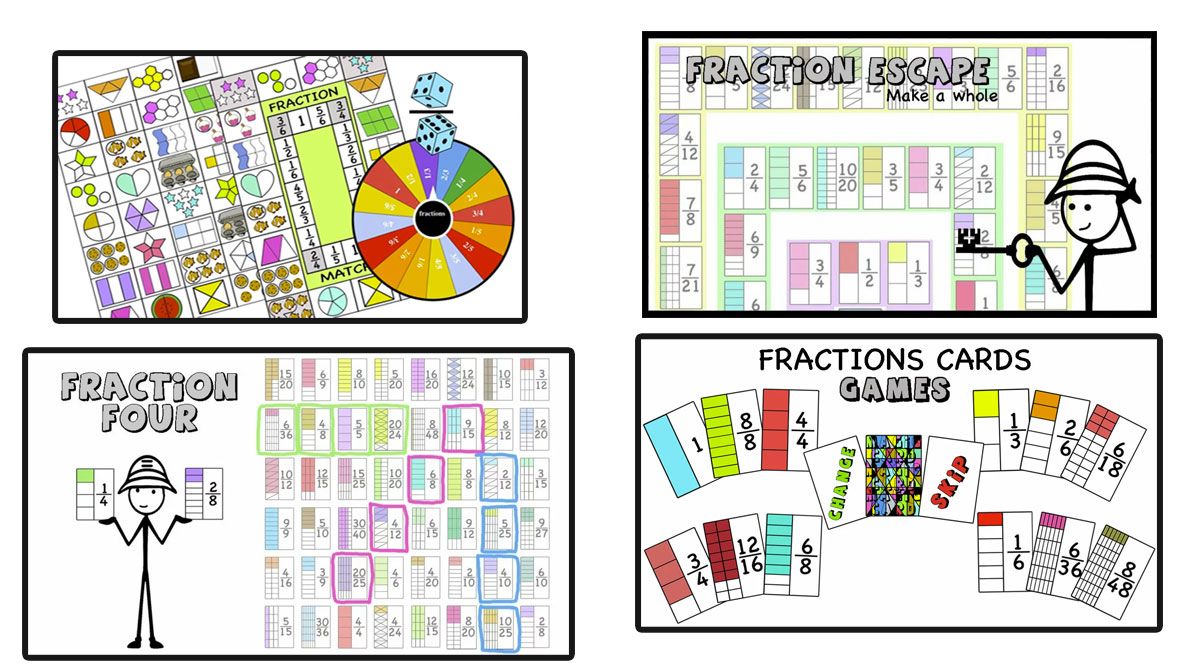 Fractions Games and activities for all grades!