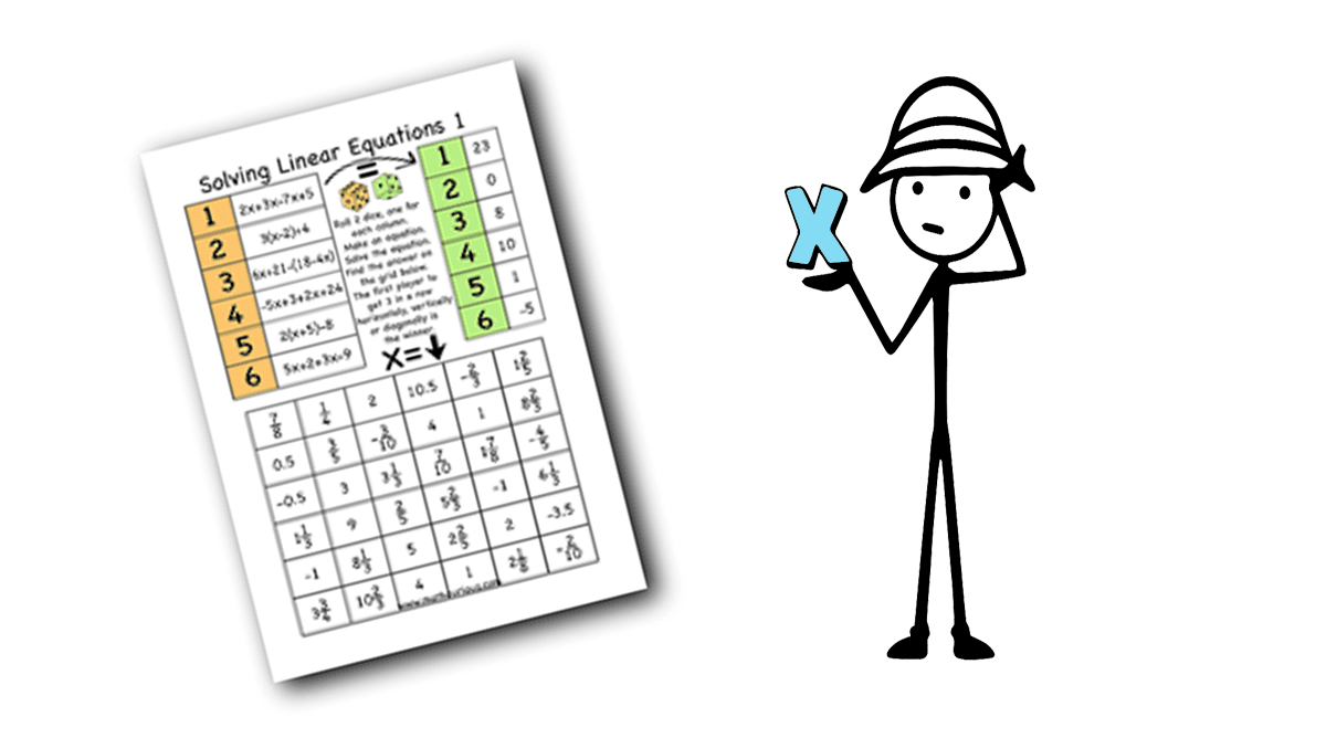 Solving Linear Equations Practice Games