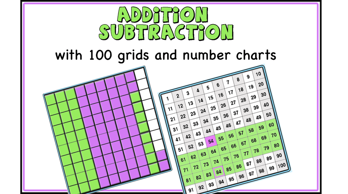 Addition and subtraction with 100 grids and 100 chart