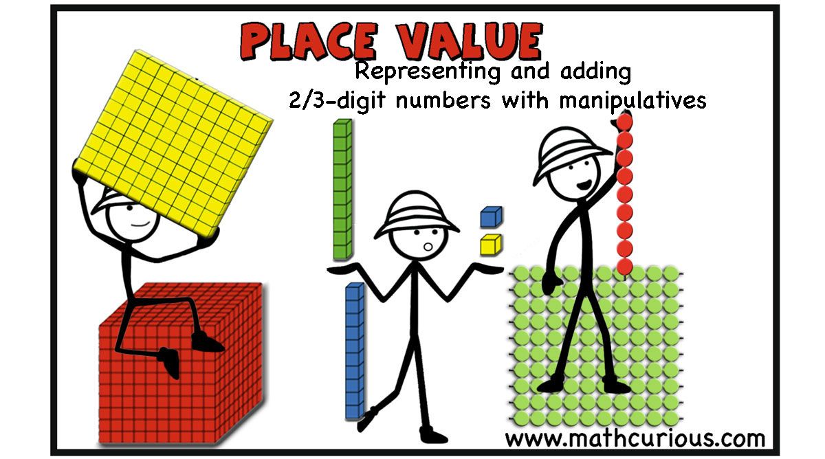Place Value – Representing and adding  2/3 digit numbers with manipulatives