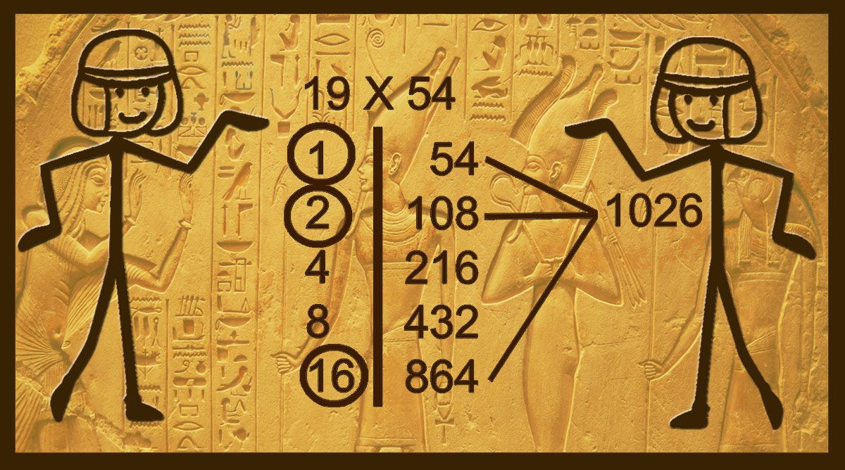 Ancient Methods of  Multiplication – The Egyptian Form of  Multiplication
