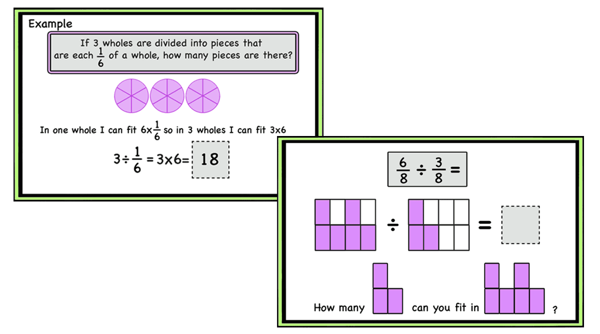 Dividing Fractions -Understanding the algorithm (Print and Digital Activities)