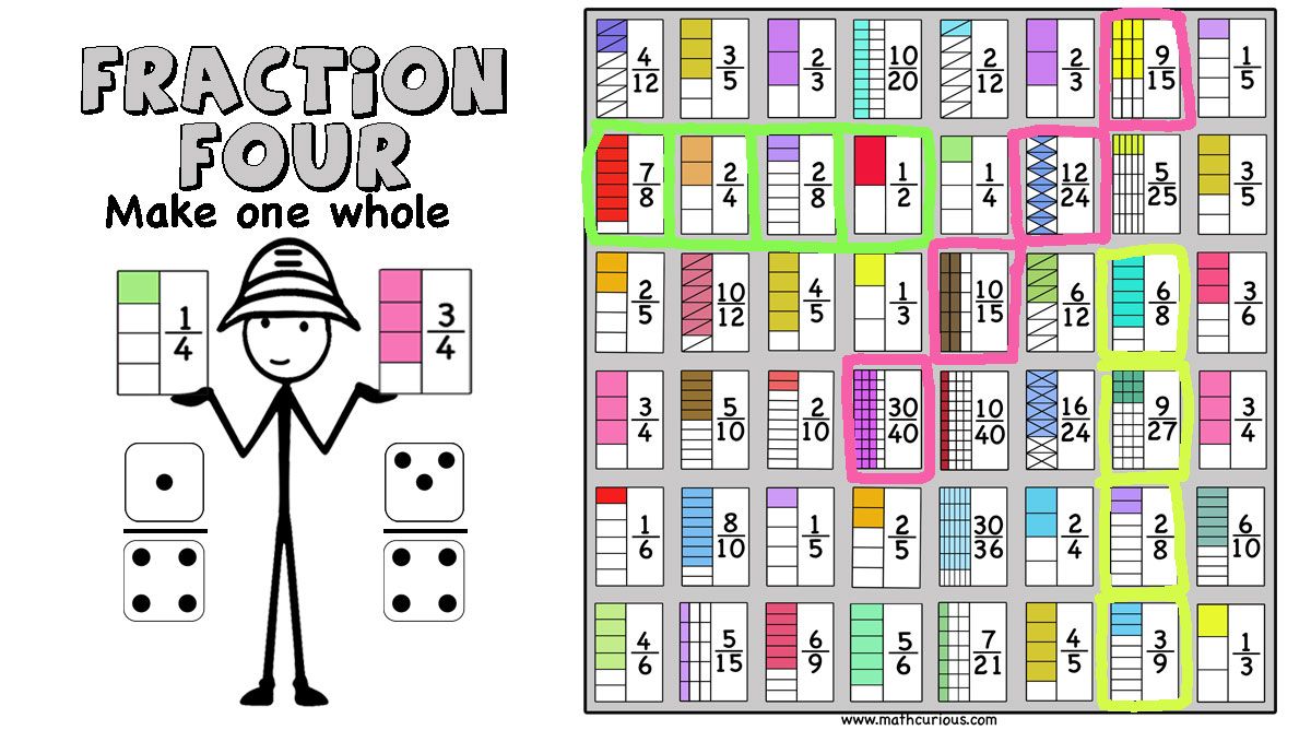 Fraction Four (Make one)