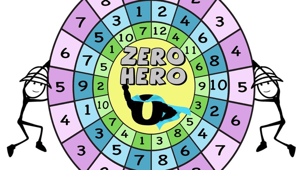 Zero Hero (Addition and subtraction) Print and digital | Math Curious