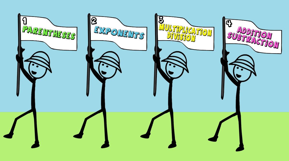 Order of operations- Ideas-Games- Task Cards