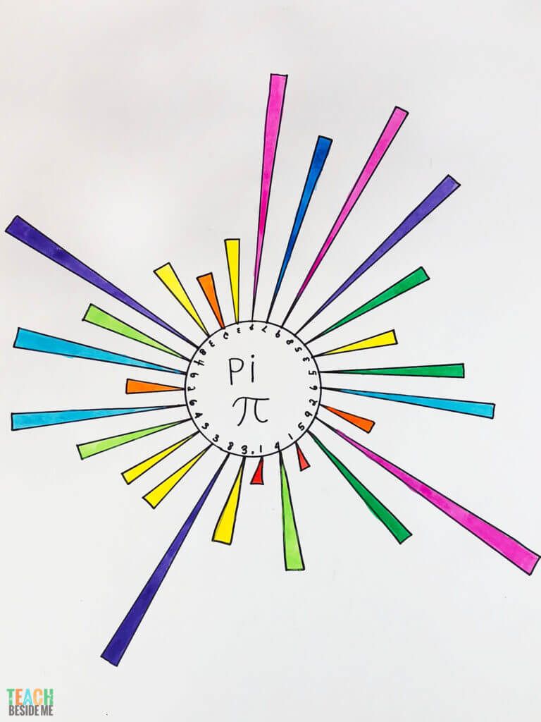 Pi Day Activity- math art